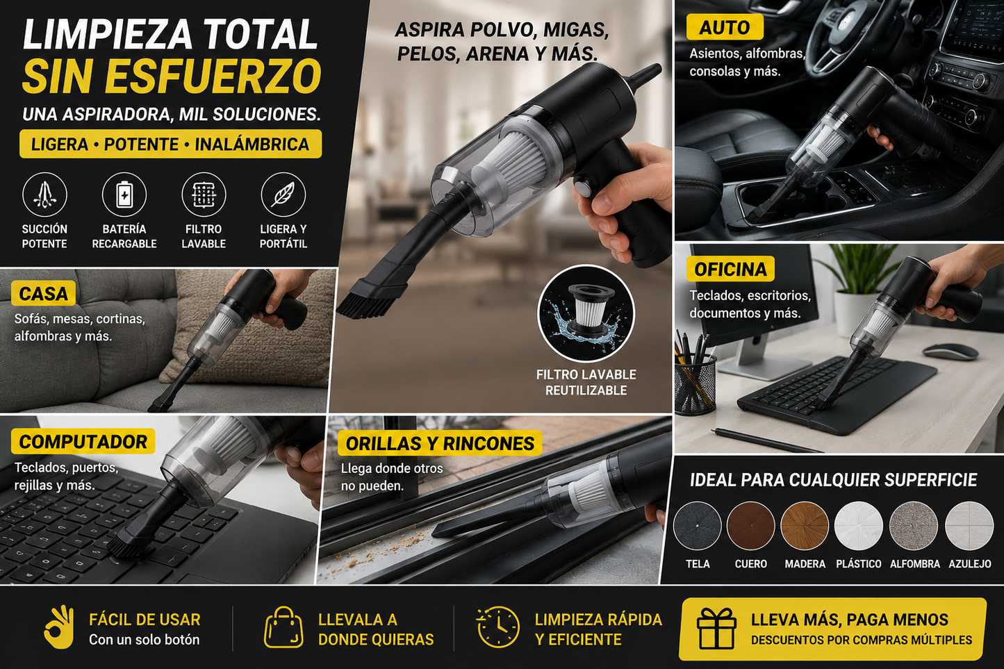 Mini Aspiradora Portátil Recargable Auto