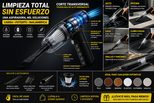 Mini Aspiradora Portátil Recargable Auto