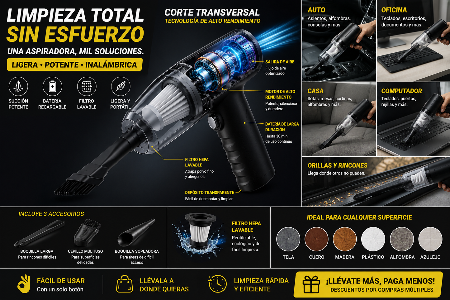 Mini Aspiradora Portátil Recargable Auto